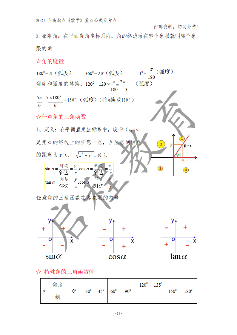 高起点《数学》重点公式及考点(图4)