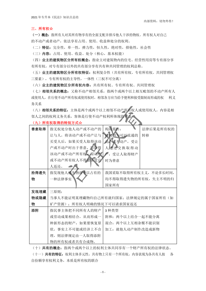  2021年专升本《民法》知识点总结(图8)